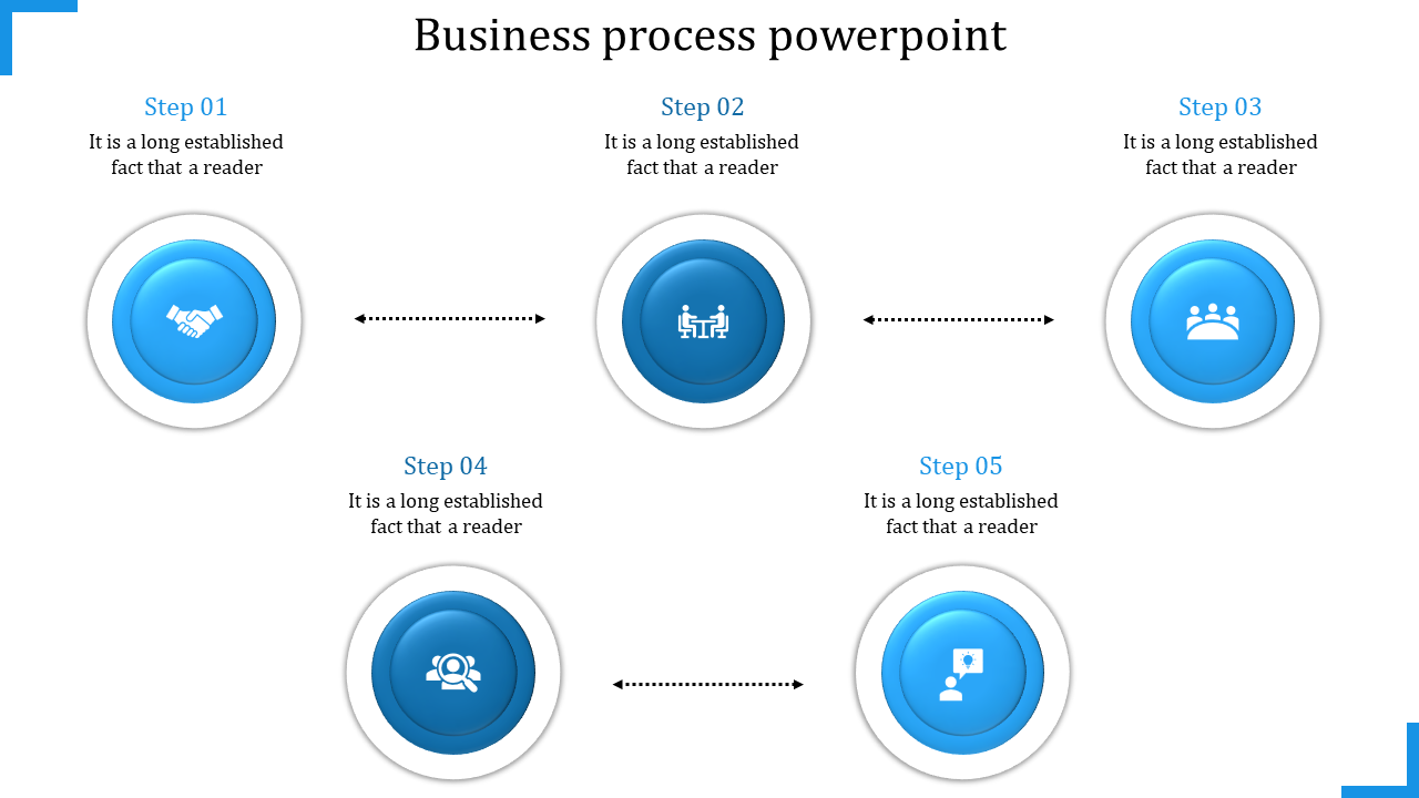 Astounding Business Process PowerPoint with Five Nodes